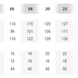 Neris Trifecta Dress