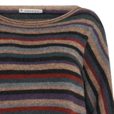 Mansted Zel Stripe Pullover